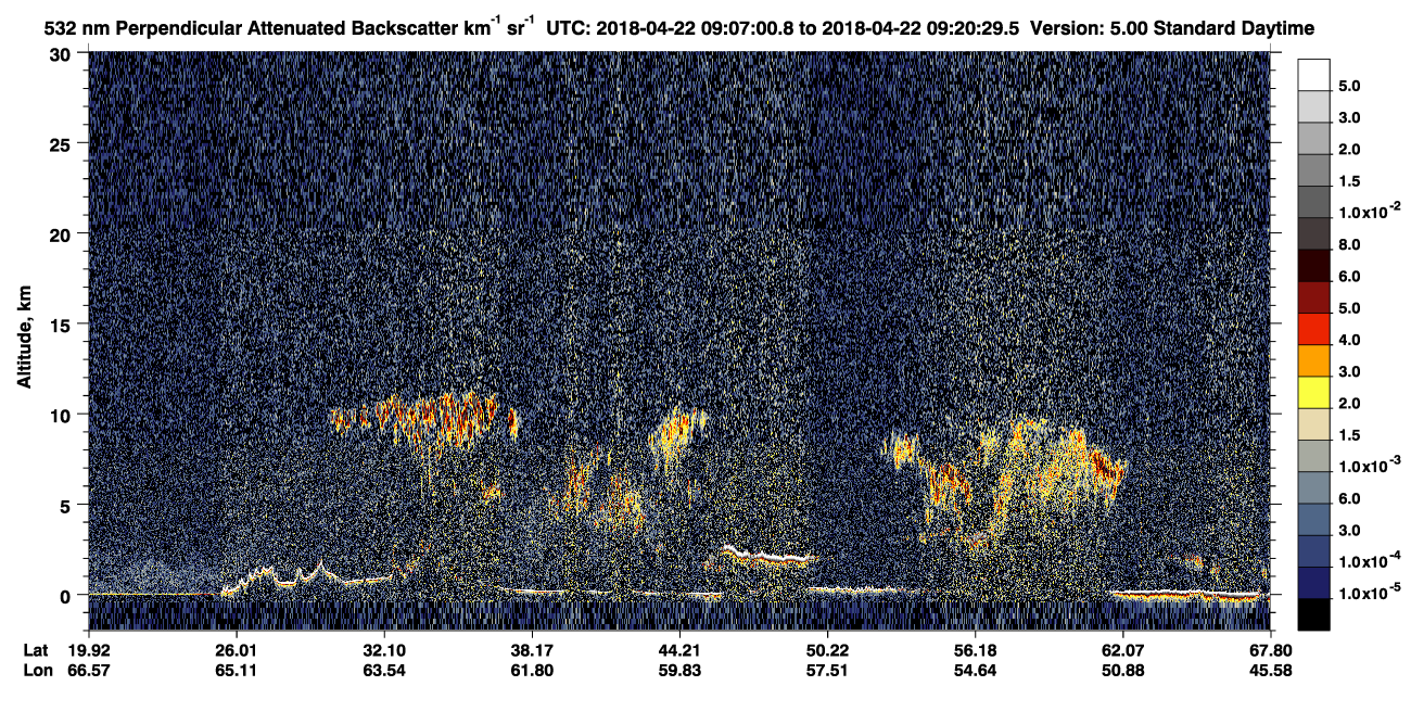 /calipso-imagery/data/BROWSE/production/V5-00/2018-04-22/2018-04-22_08-40-06_V5.00_3_2_CVDcolormap.png image missing