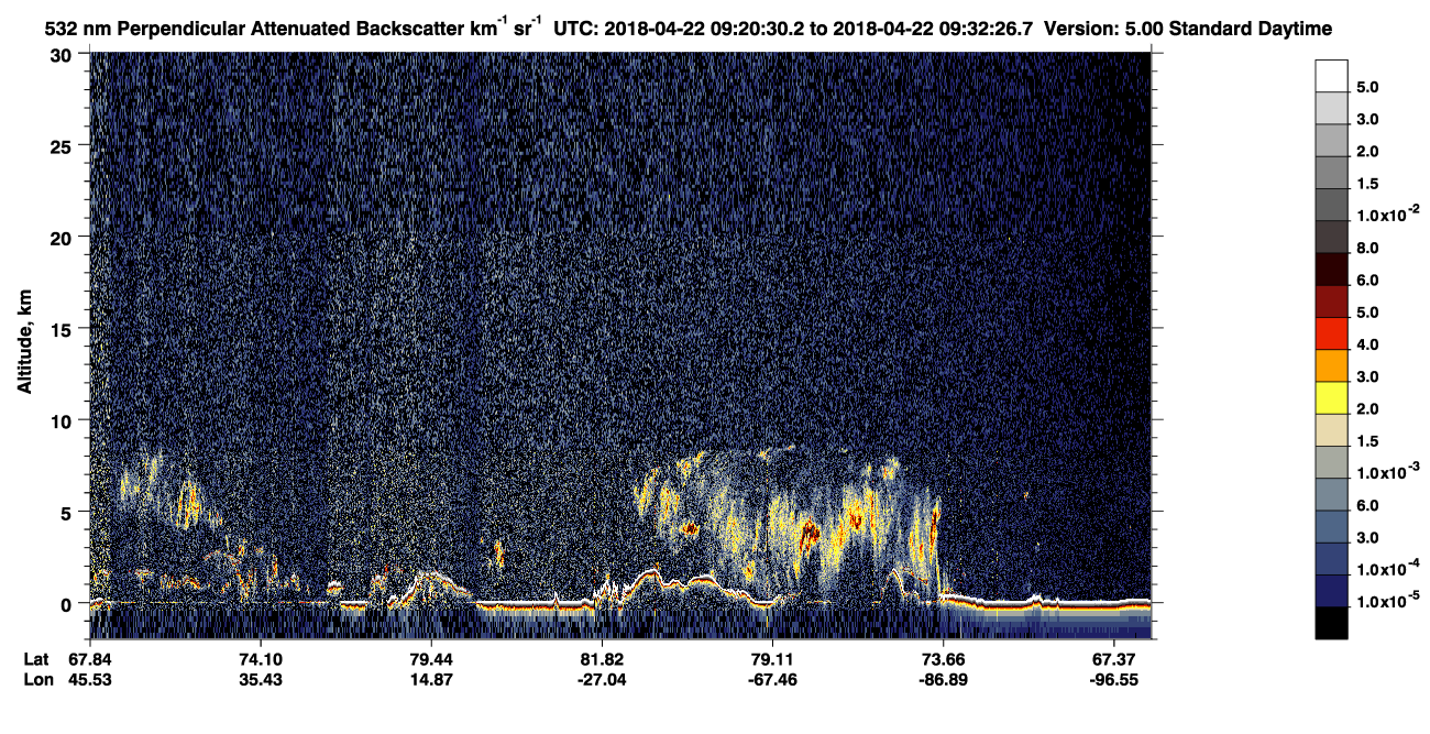 /calipso-imagery/data/BROWSE/production/V5-00/2018-04-22/2018-04-22_08-40-06_V5.00_4_2_CVDcolormap.png image missing