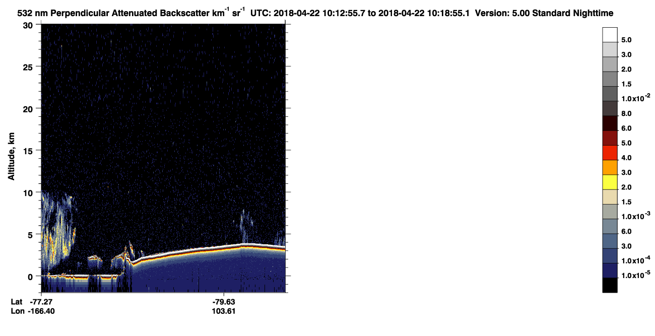 /calipso-imagery/data/BROWSE/production/V5-00/2018-04-22/2018-04-22_09-32-31_V5.00_4_2_CVDcolormap.png image missing