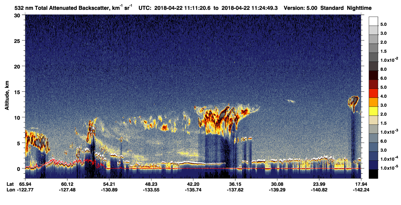 /calipso-imagery/data/BROWSE/production/V5-00/2018-04-22/2018-04-22_11-11-21_V5.00_1_1_CVDcolormap.png image missing
