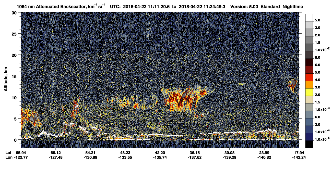 /calipso-imagery/data/BROWSE/production/V5-00/2018-04-22/2018-04-22_11-11-21_V5.00_1_4_CVDcolormap.png image missing