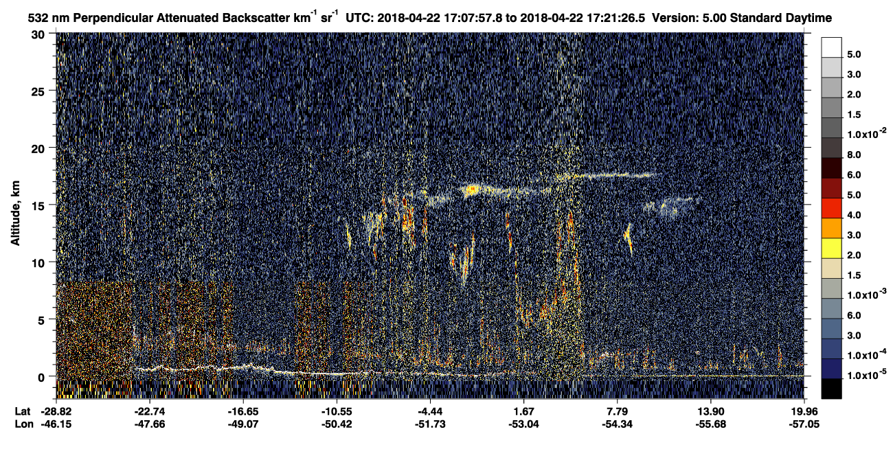 /calipso-imagery/data/BROWSE/production/V5-00/2018-04-22/2018-04-22_16-54-32_V5.00_2_2_CVDcolormap.png image missing
