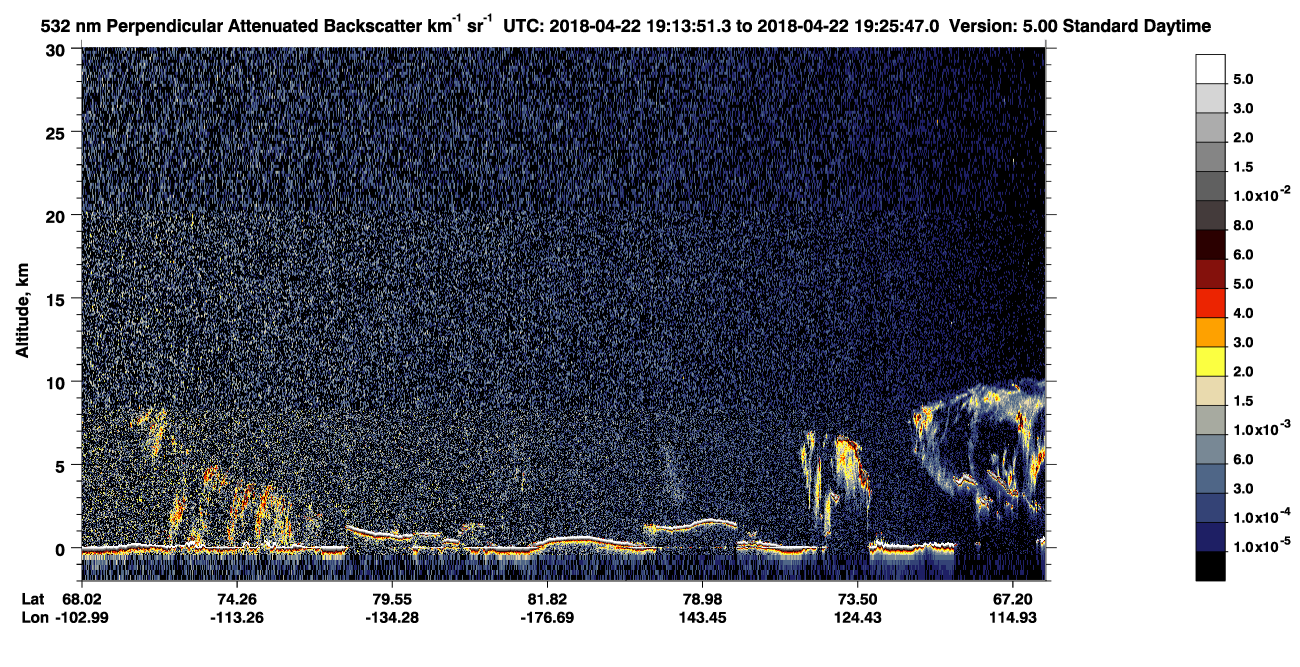 /calipso-imagery/data/BROWSE/production/V5-00/2018-04-22/2018-04-22_18-33-27_V5.00_4_2_CVDcolormap.png image missing