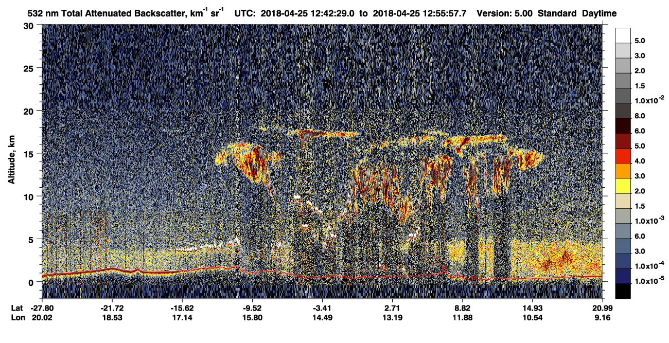 /calipso-imagery/data/BROWSE/production/V5-00/2018-04-25/2018-04-25_12-29-01_V5.00_2_1_CVDcolormap.png image missing