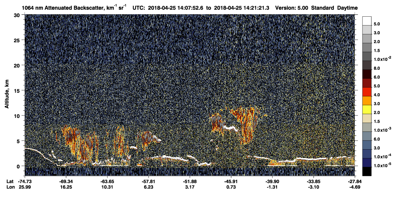 /calipso-imagery/data/BROWSE/production/V5-00/2018-04-25/2018-04-25_14-07-56_V5.00_1_4_CVDcolormap.png image missing