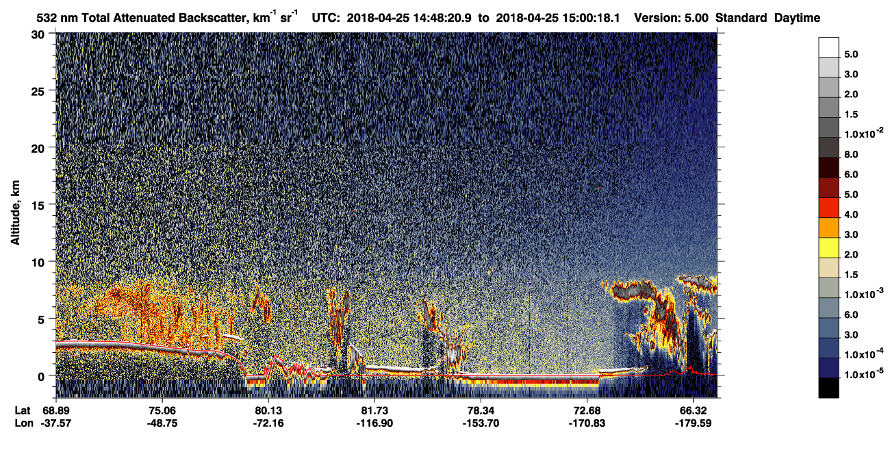 /calipso-imagery/data/BROWSE/production/V5-00/2018-04-25/2018-04-25_14-07-56_V5.00_4_1_CVDcolormap.png image missing