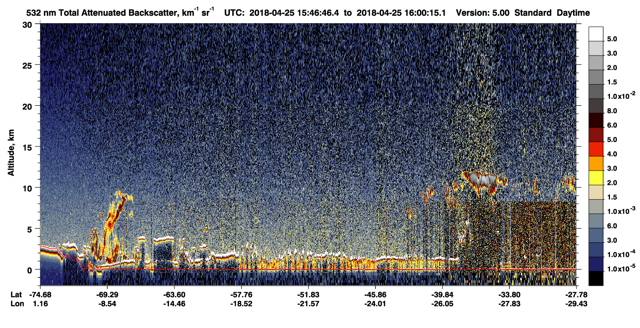 /calipso-imagery/data/BROWSE/production/V5-00/2018-04-25/2018-04-25_15-46-51_V5.00_1_1_CVDcolormap.png image missing