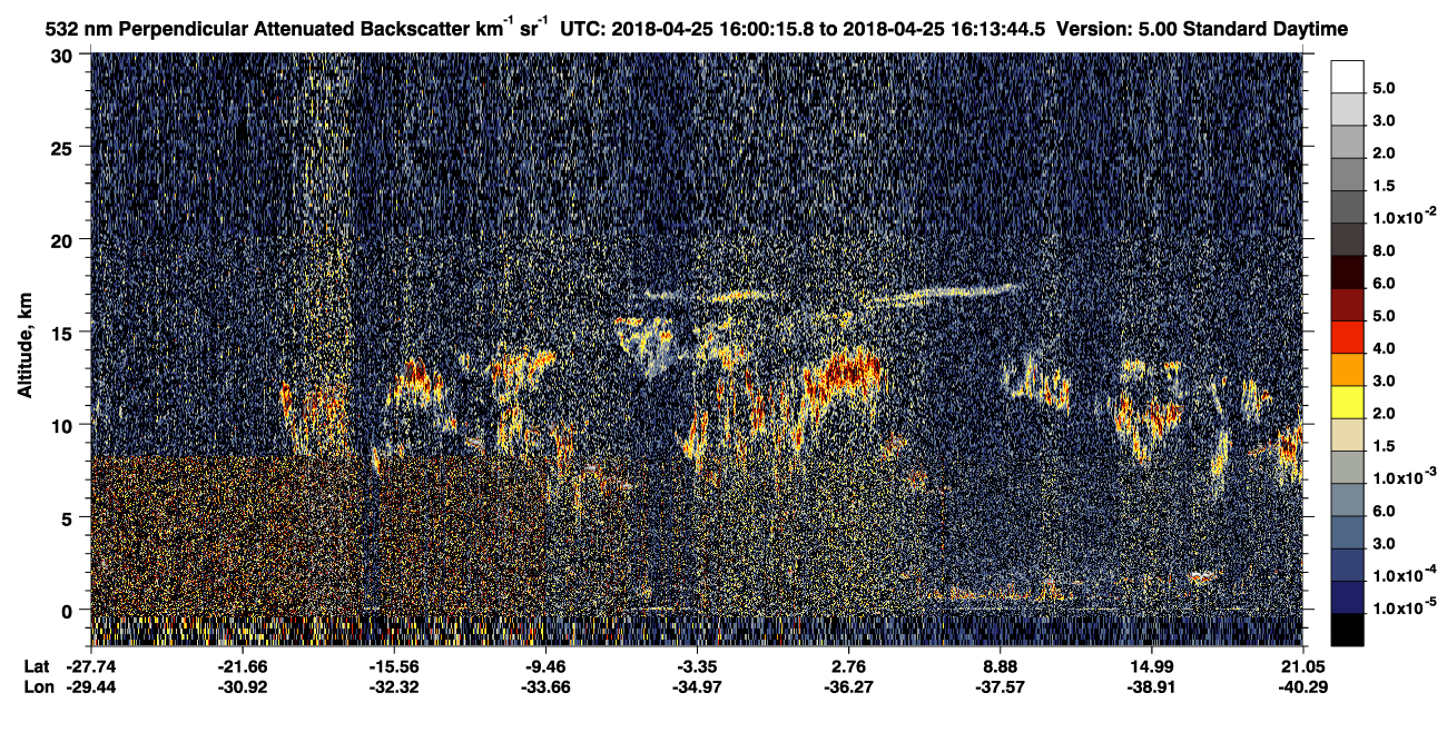 /calipso-imagery/data/BROWSE/production/V5-00/2018-04-25/2018-04-25_15-46-51_V5.00_2_2_CVDcolormap.png image missing