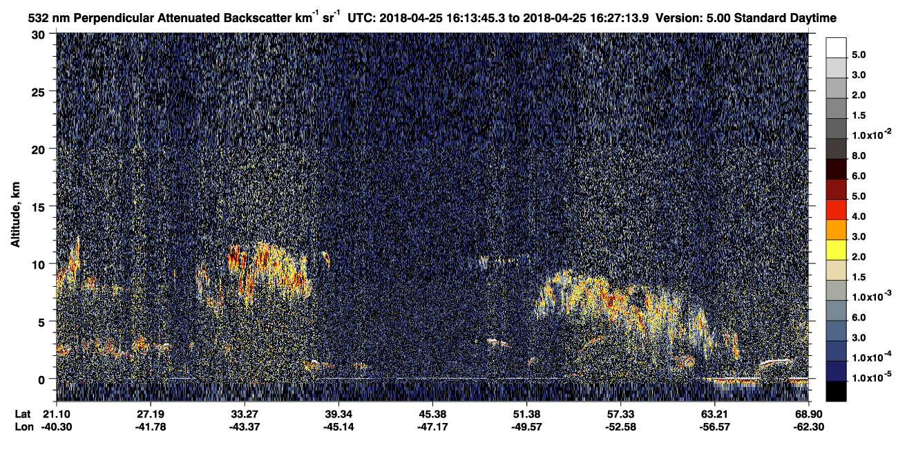 /calipso-imagery/data/BROWSE/production/V5-00/2018-04-25/2018-04-25_15-46-51_V5.00_3_2_CVDcolormap.png image missing