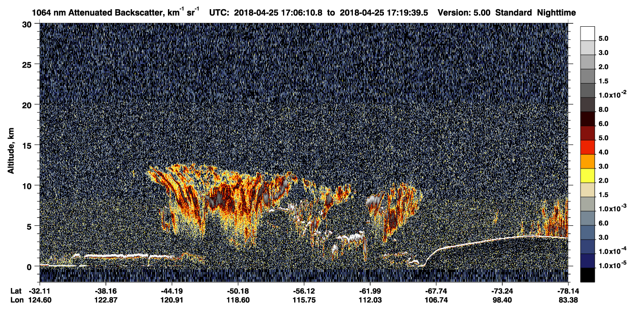 /calipso-imagery/data/BROWSE/production/V5-00/2018-04-25/2018-04-25_16-39-16_V5.00_3_4_CVDcolormap.png image missing