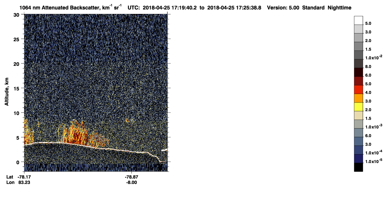 /calipso-imagery/data/BROWSE/production/V5-00/2018-04-25/2018-04-25_16-39-16_V5.00_4_4_CVDcolormap.png image missing