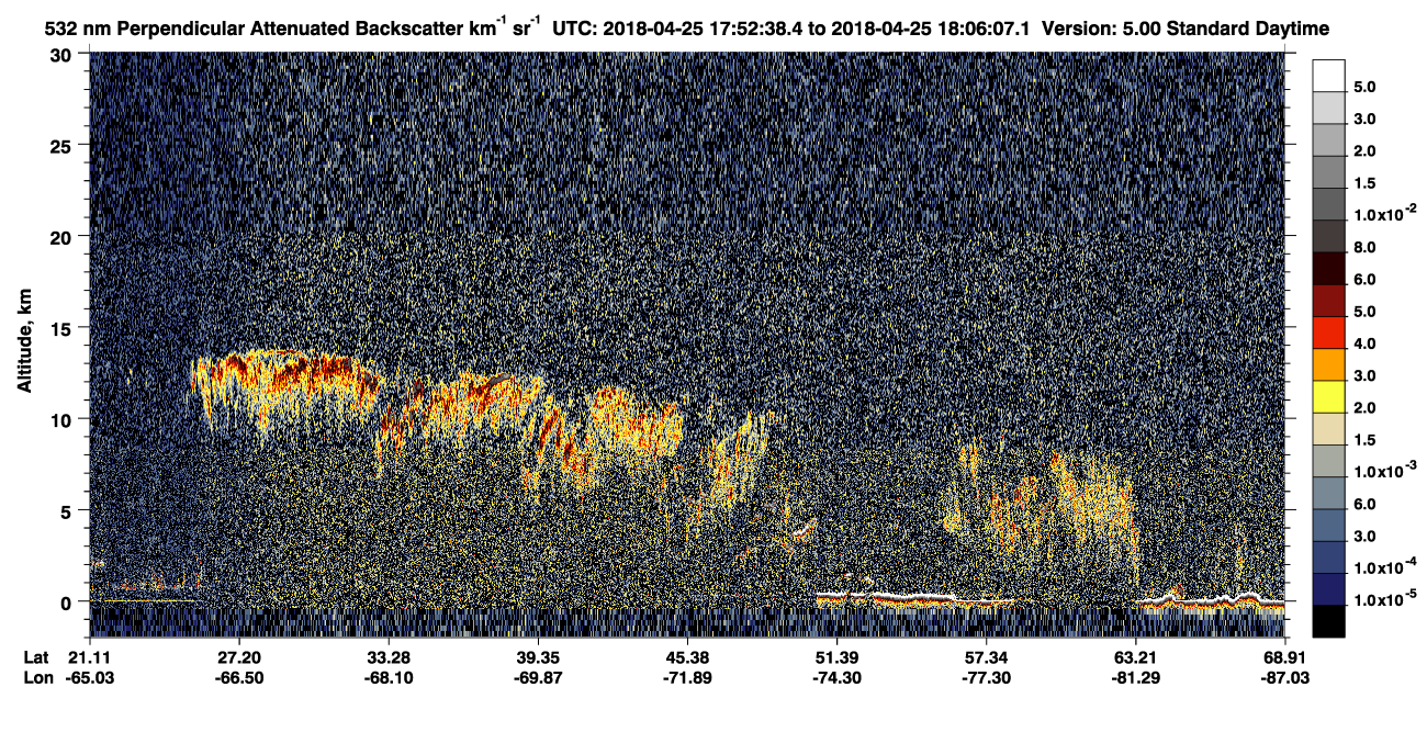 /calipso-imagery/data/BROWSE/production/V5-00/2018-04-25/2018-04-25_17-25-41_V5.00_3_2_CVDcolormap.png image missing