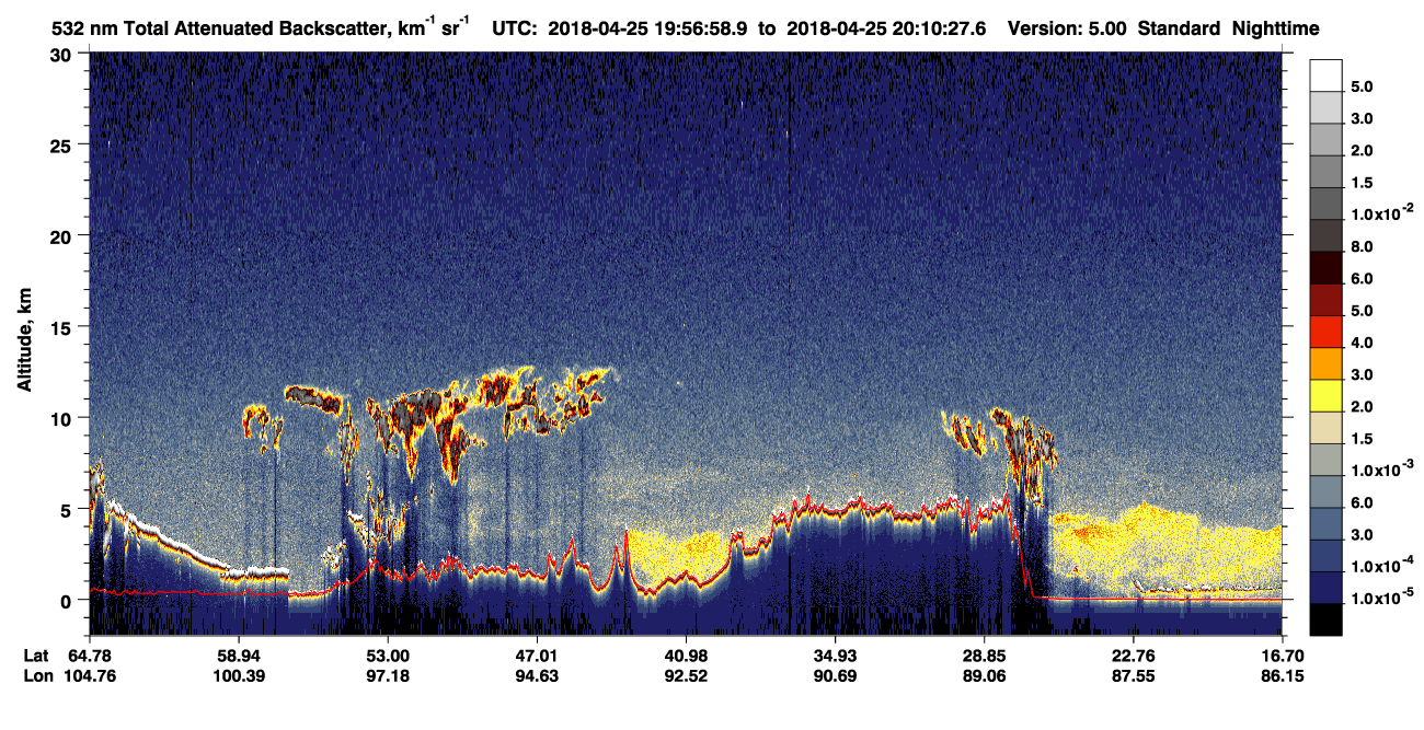 /calipso-imagery/data/BROWSE/production/V5-00/2018-04-25/2018-04-25_19-57-02_V5.00_1_1_CVDcolormap.png image missing