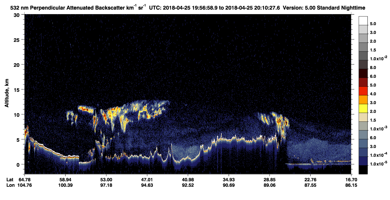 /calipso-imagery/data/BROWSE/production/V5-00/2018-04-25/2018-04-25_19-57-02_V5.00_1_2_CVDcolormap.png image missing