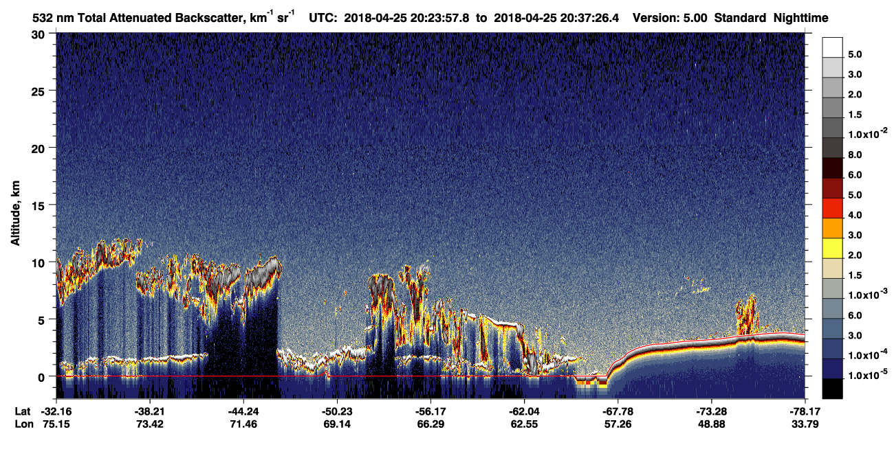 /calipso-imagery/data/BROWSE/production/V5-00/2018-04-25/2018-04-25_19-57-02_V5.00_3_1_CVDcolormap.png image missing