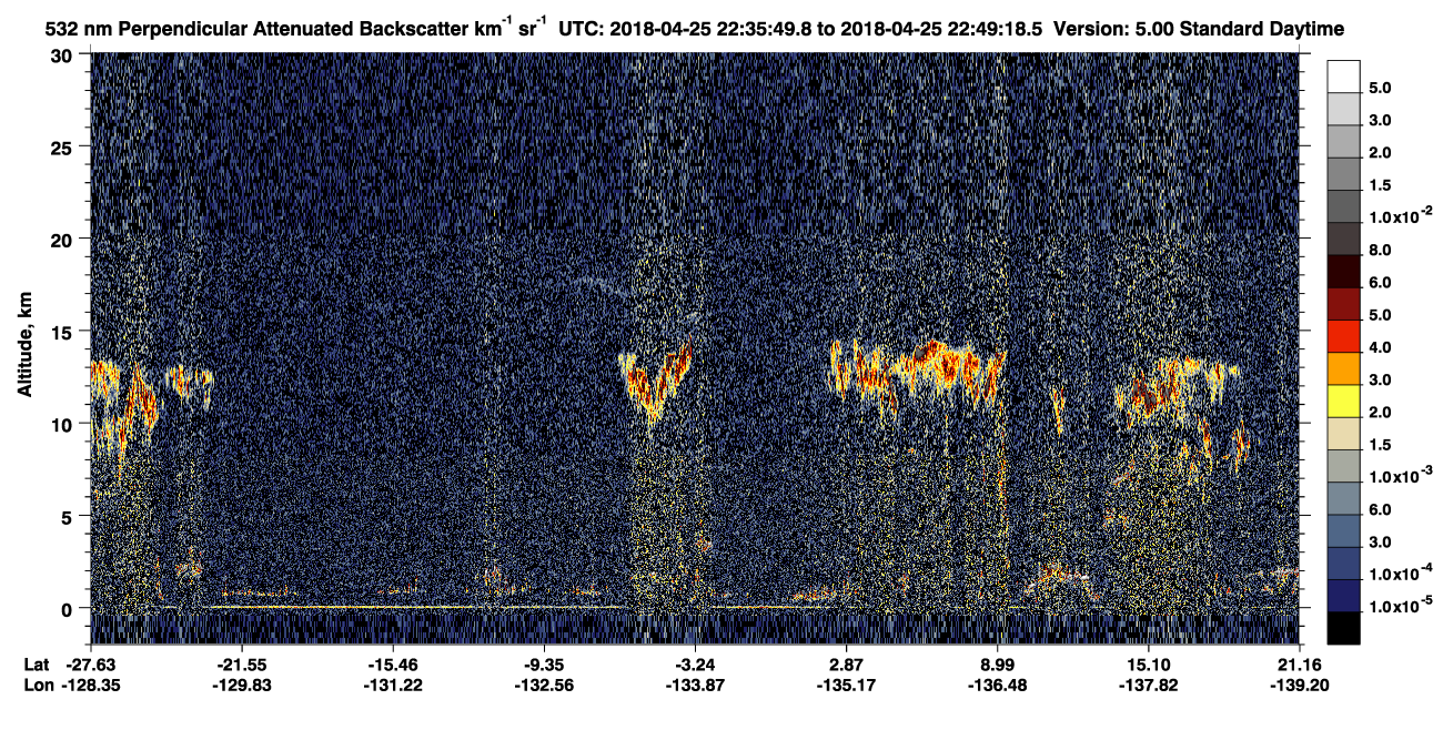 /calipso-imagery/data/BROWSE/production/V5-00/2018-04-25/2018-04-25_22-22-22_V5.00_2_2_CVDcolormap.png image missing