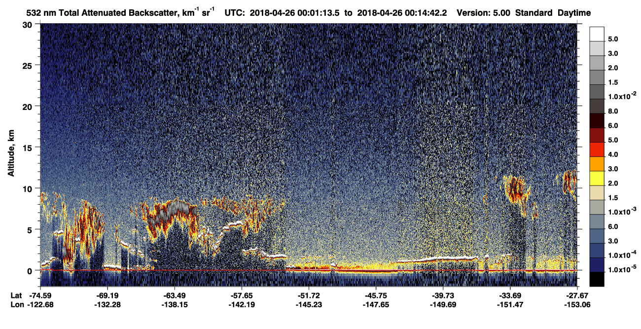 /calipso-imagery/data/BROWSE/production/V5-00/2018-04-26/2018-04-26_00-01-17_V5.00_1_1_CVDcolormap.png image missing
