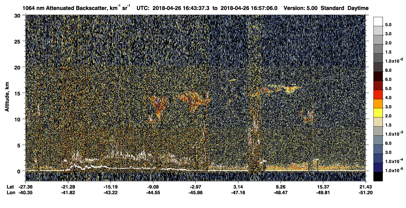 /calipso-imagery/data/BROWSE/production/V5-00/2018-04-26/2018-04-26_16-30-09_V5.00_2_4_CVDcolormap.png image missing