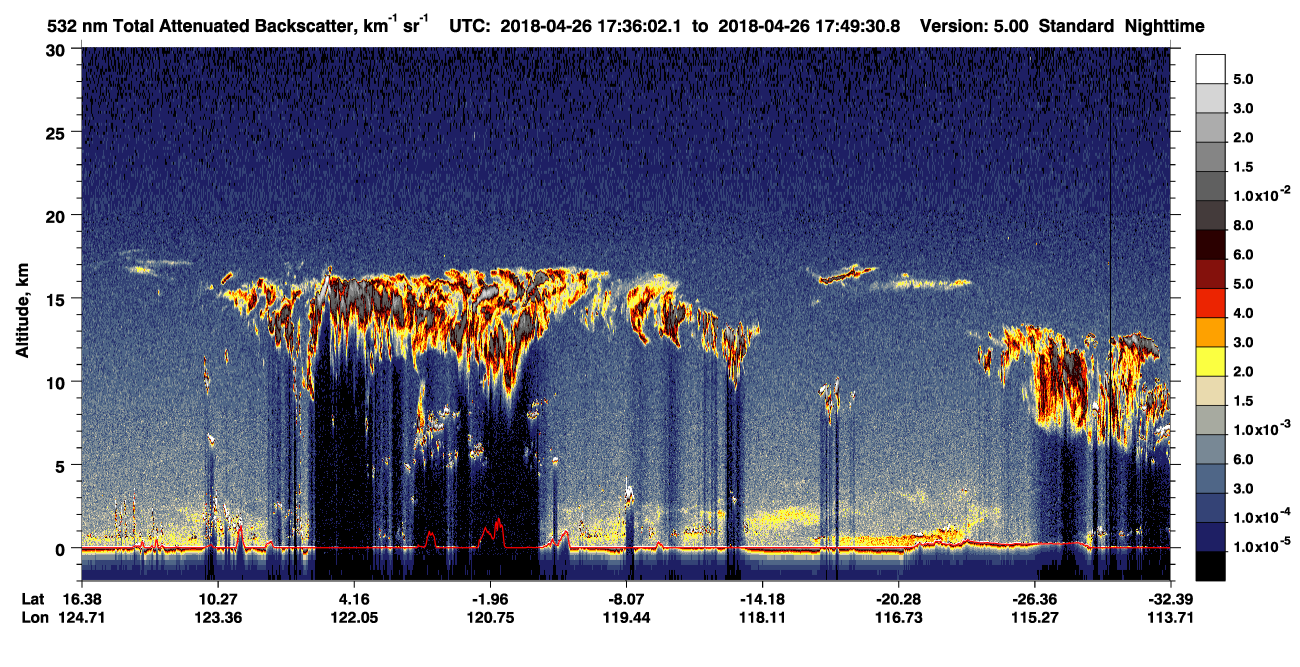 /calipso-imagery/data/BROWSE/production/V5-00/2018-04-26/2018-04-26_17-22-34_V5.00_2_1_CVDcolormap.png image missing