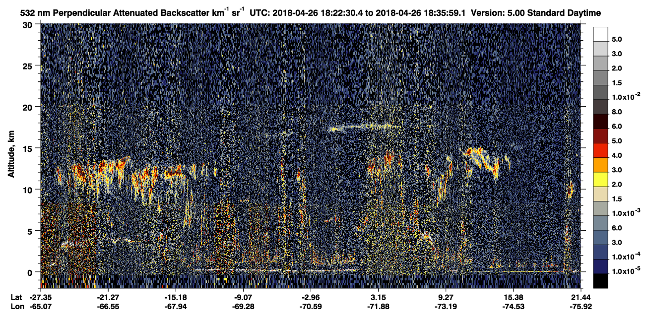 /calipso-imagery/data/BROWSE/production/V5-00/2018-04-26/2018-04-26_18-09-05_V5.00_2_2_CVDcolormap.png image missing