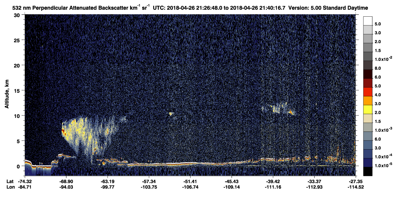 /calipso-imagery/data/BROWSE/production/V5-00/2018-04-26/2018-04-26_21-26-50_V5.00_1_2_CVDcolormap.png image missing