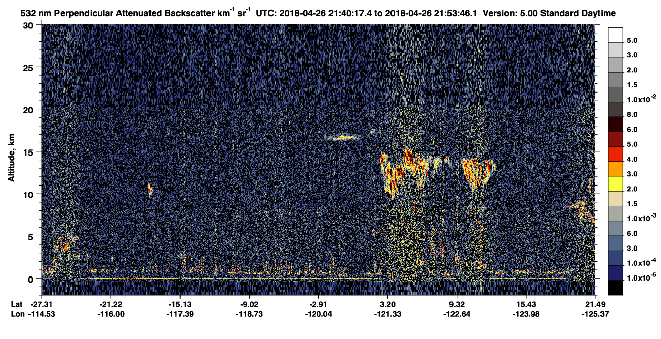 /calipso-imagery/data/BROWSE/production/V5-00/2018-04-26/2018-04-26_21-26-50_V5.00_2_2_CVDcolormap.png image missing