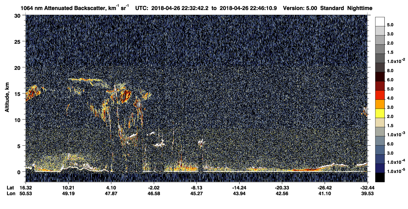 /calipso-imagery/data/BROWSE/production/V5-00/2018-04-26/2018-04-26_22-19-15_V5.00_2_4_CVDcolormap.png image missing