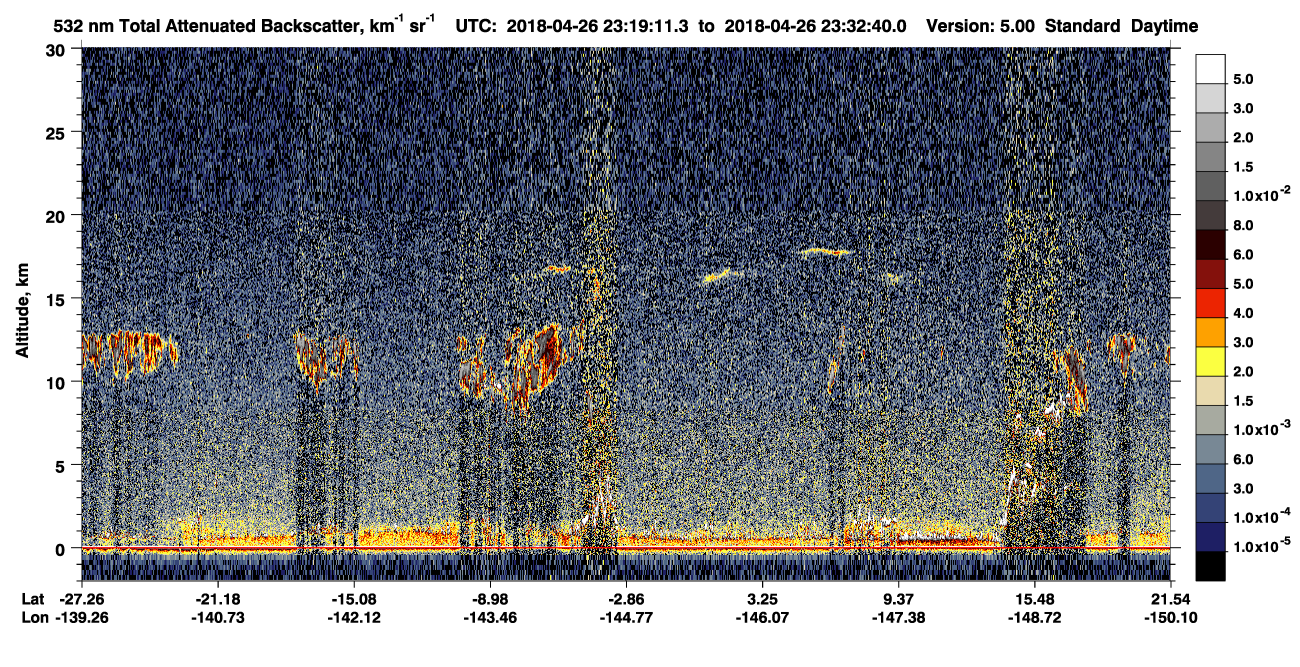 /calipso-imagery/data/BROWSE/production/V5-00/2018-04-26/2018-04-26_23-05-45_V5.00_2_1_CVDcolormap.png image missing
