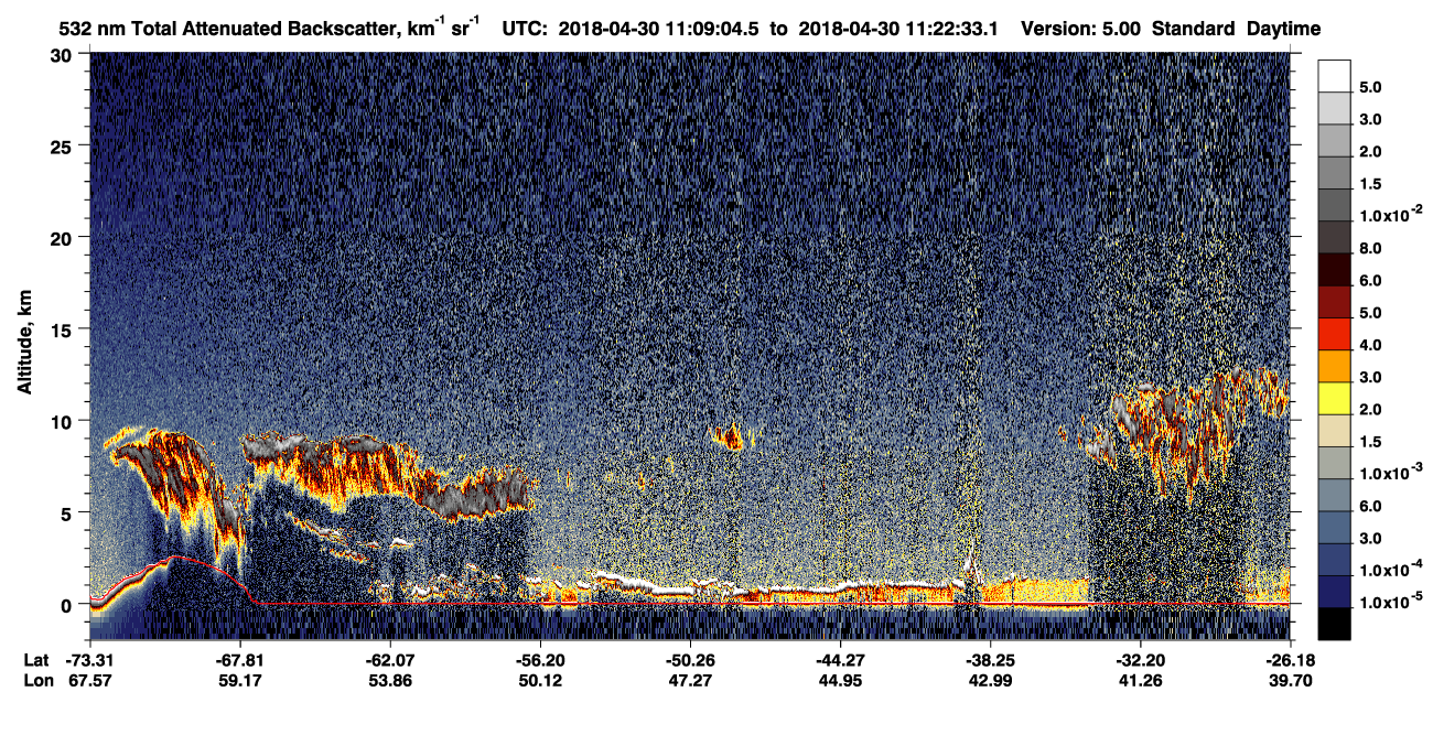 /calipso-imagery/data/BROWSE/production/V5-00/2018-04-30/2018-04-30_11-09-06_V5.00_1_1_CVDcolormap.png image missing