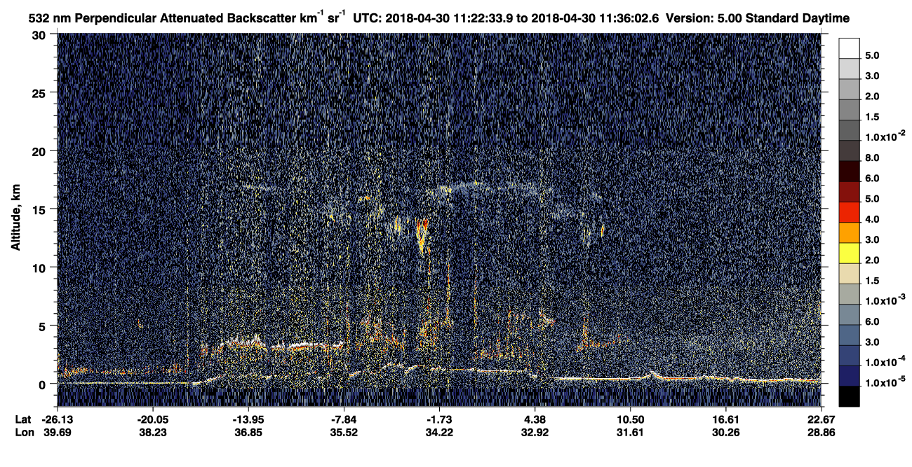 /calipso-imagery/data/BROWSE/production/V5-00/2018-04-30/2018-04-30_11-09-06_V5.00_2_2_CVDcolormap.png image missing