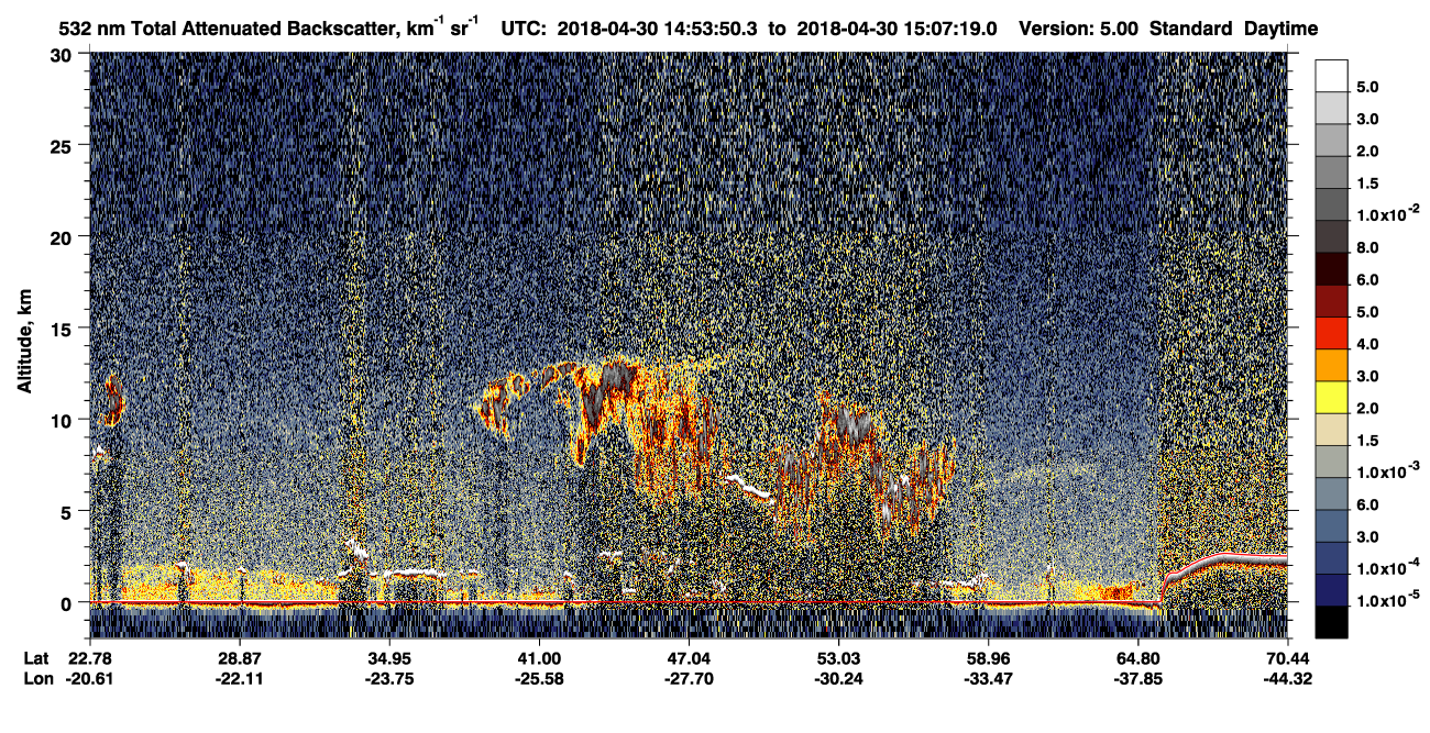 /calipso-imagery/data/BROWSE/production/V5-00/2018-04-30/2018-04-30_14-26-52_V5.00_3_1_CVDcolormap.png image missing