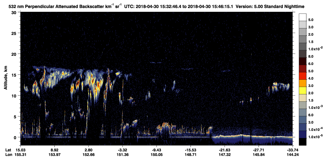 /calipso-imagery/data/BROWSE/production/V5-00/2018-04-30/2018-04-30_15-19-22_V5.00_2_2_CVDcolormap.png image missing