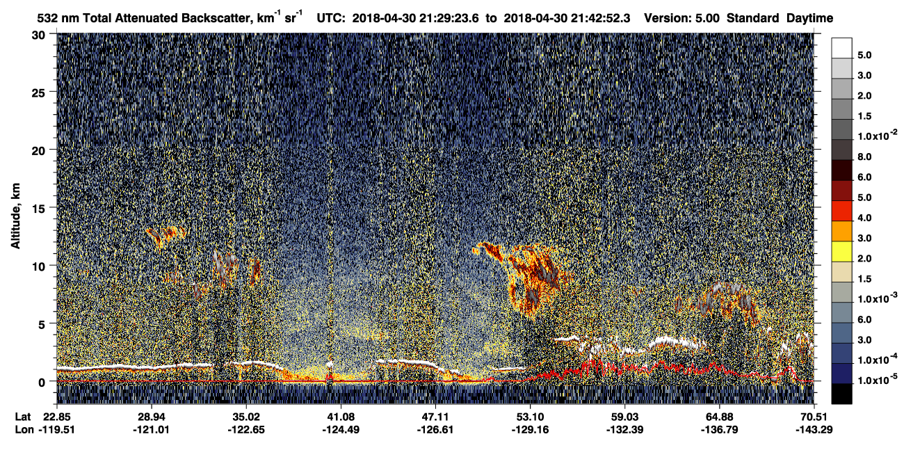 /calipso-imagery/data/BROWSE/production/V5-00/2018-04-30/2018-04-30_21-02-28_V5.00_3_1_CVDcolormap.png image missing