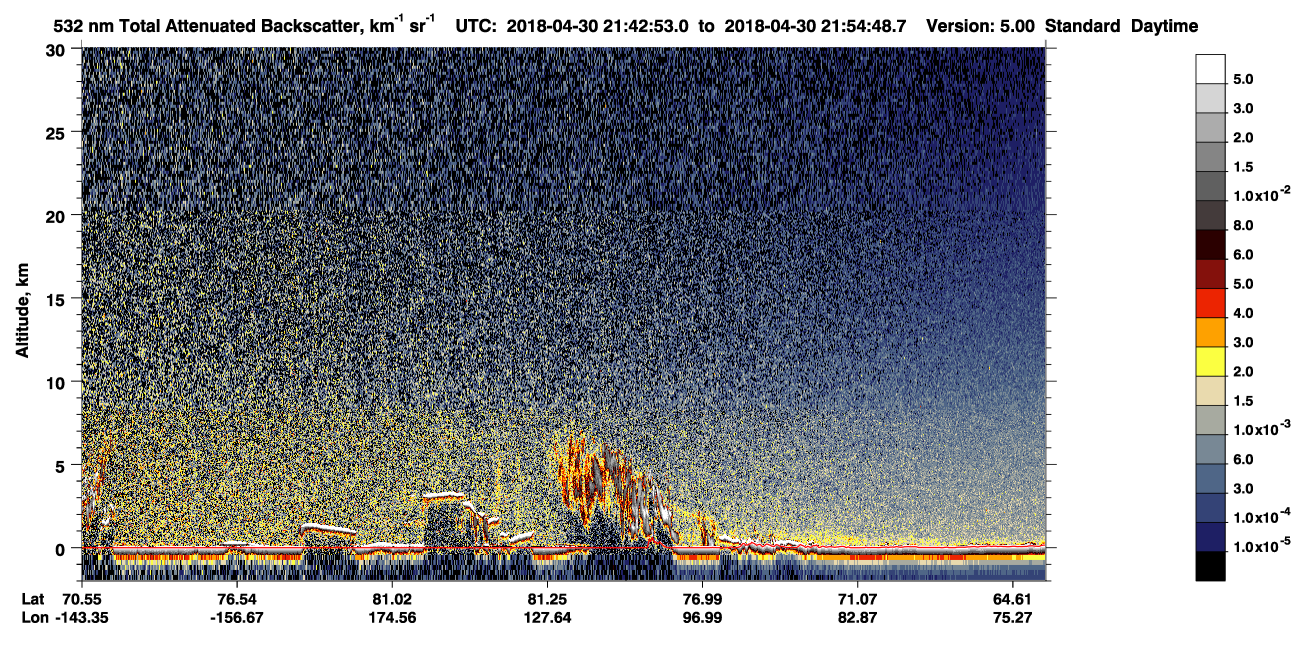 /calipso-imagery/data/BROWSE/production/V5-00/2018-04-30/2018-04-30_21-02-28_V5.00_4_1_CVDcolormap.png image missing