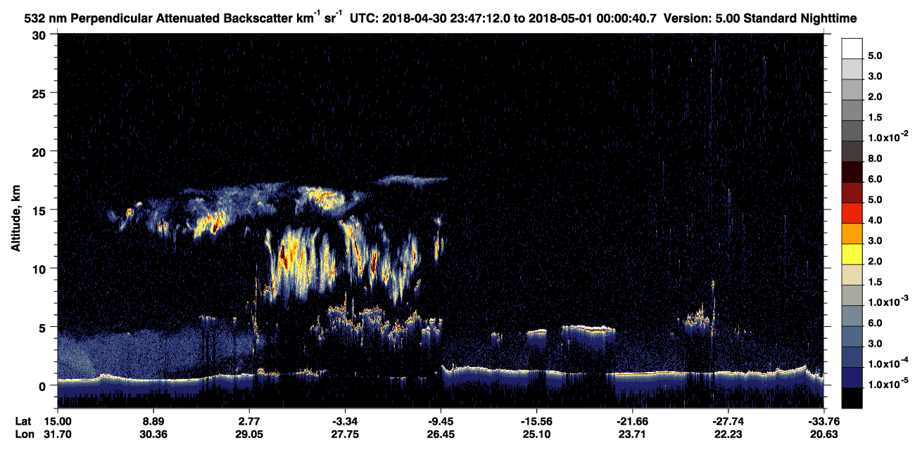/calipso-imagery/data/BROWSE/production/V5-00/2018-04-30/2018-04-30_23-33-43_V5.00_2_2_CVDcolormap.png image missing