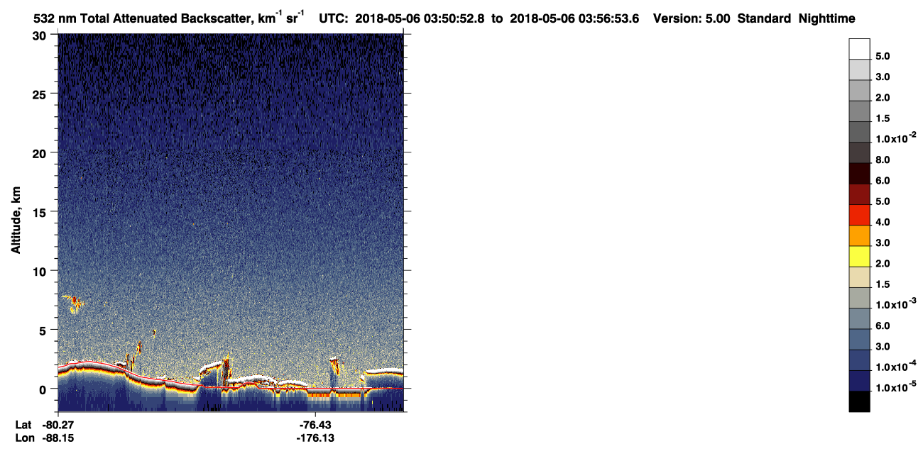 /calipso-imagery/data/BROWSE/production/V5-00/2018-05-06/2018-05-06_03-10-30_V5.00_4_1_CVDcolormap.png image missing