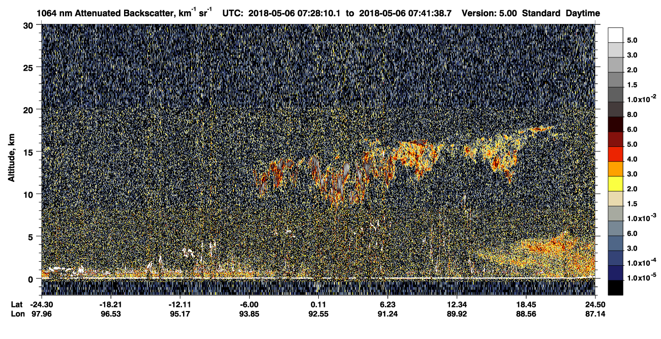 /calipso-imagery/data/BROWSE/production/V5-00/2018-05-06/2018-05-06_07-14-45_V5.00_2_4_CVDcolormap.png image missing