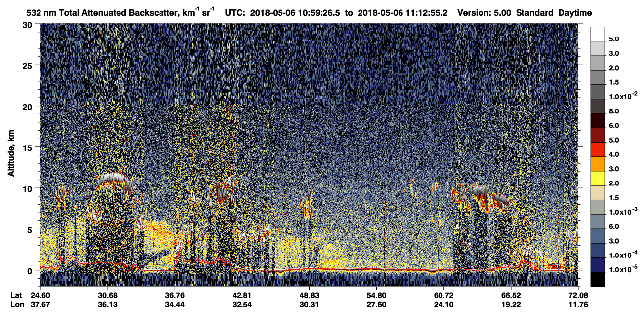/calipso-imagery/data/BROWSE/production/V5-00/2018-05-06/2018-05-06_10-32-31_V5.00_3_1_CVDcolormap.png image missing