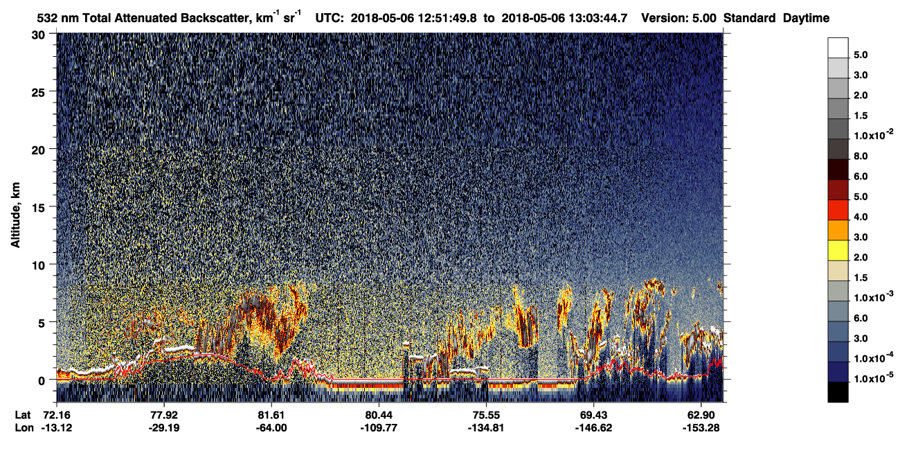 /calipso-imagery/data/BROWSE/production/V5-00/2018-05-06/2018-05-06_12-11-26_V5.00_4_1_CVDcolormap.png image missing