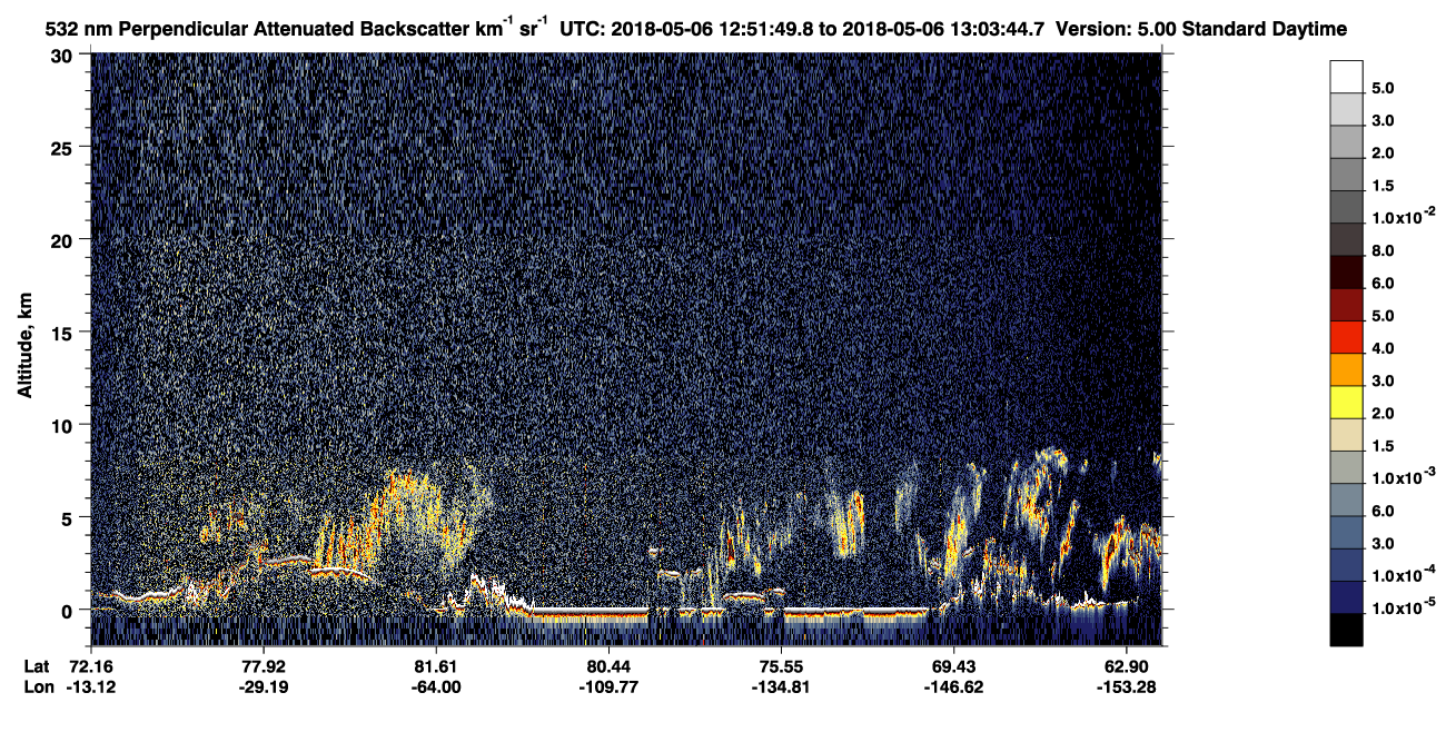 /calipso-imagery/data/BROWSE/production/V5-00/2018-05-06/2018-05-06_12-11-26_V5.00_4_2_CVDcolormap.png image missing
