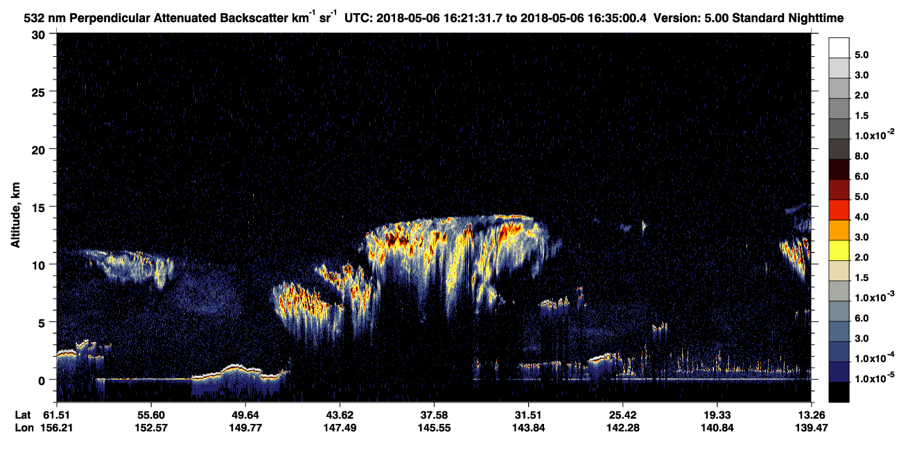 /calipso-imagery/data/BROWSE/production/V5-00/2018-05-06/2018-05-06_16-21-36_V5.00_1_2_CVDcolormap.png image missing