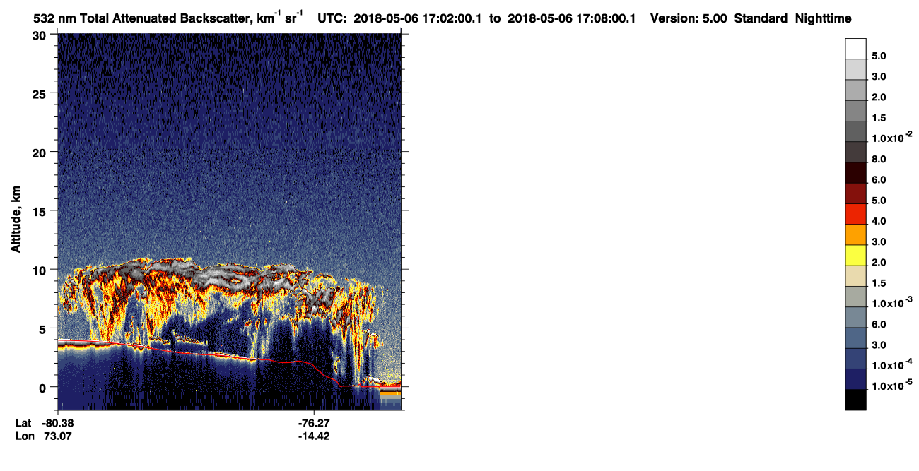 /calipso-imagery/data/BROWSE/production/V5-00/2018-05-06/2018-05-06_16-21-36_V5.00_4_1_CVDcolormap.png image missing