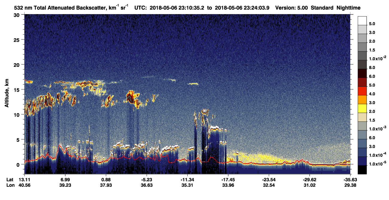 /calipso-imagery/data/BROWSE/production/V5-00/2018-05-06/2018-05-06_22-57-07_V5.00_2_1_CVDcolormap.png image missing