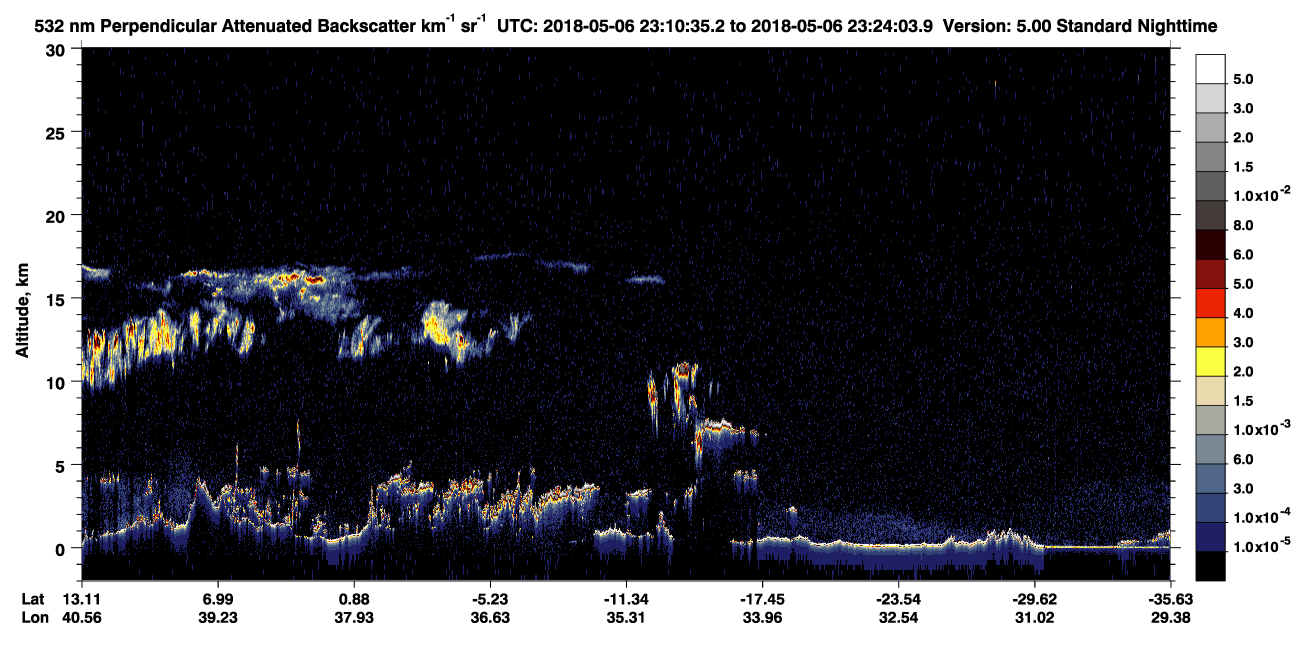 /calipso-imagery/data/BROWSE/production/V5-00/2018-05-06/2018-05-06_22-57-07_V5.00_2_2_CVDcolormap.png image missing