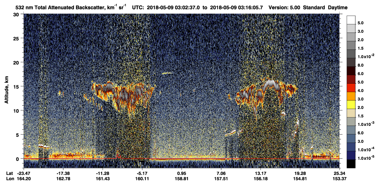 /calipso-imagery/data/BROWSE/production/V5-00/2018-05-09/2018-05-09_02-49-09_V5.00_2_1_CVDcolormap.png image missing