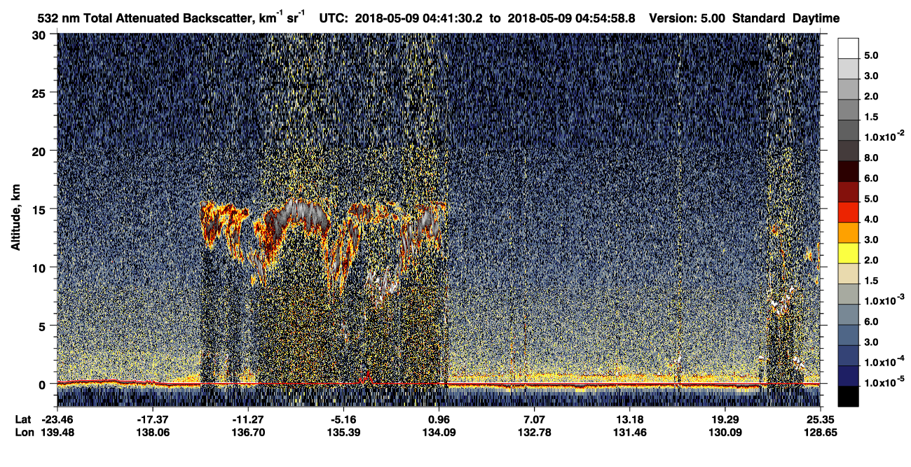 /calipso-imagery/data/BROWSE/production/V5-00/2018-05-09/2018-05-09_04-28-04_V5.00_2_1_CVDcolormap.png image missing