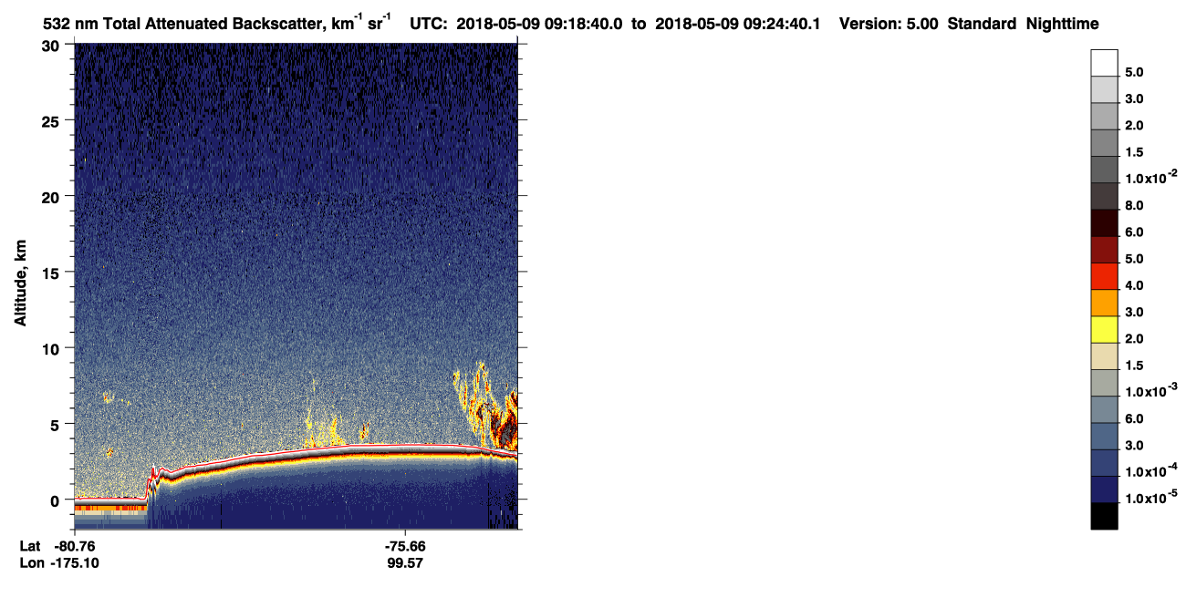 /calipso-imagery/data/BROWSE/production/V5-00/2018-05-09/2018-05-09_08-38-15_V5.00_4_1_CVDcolormap.png image missing