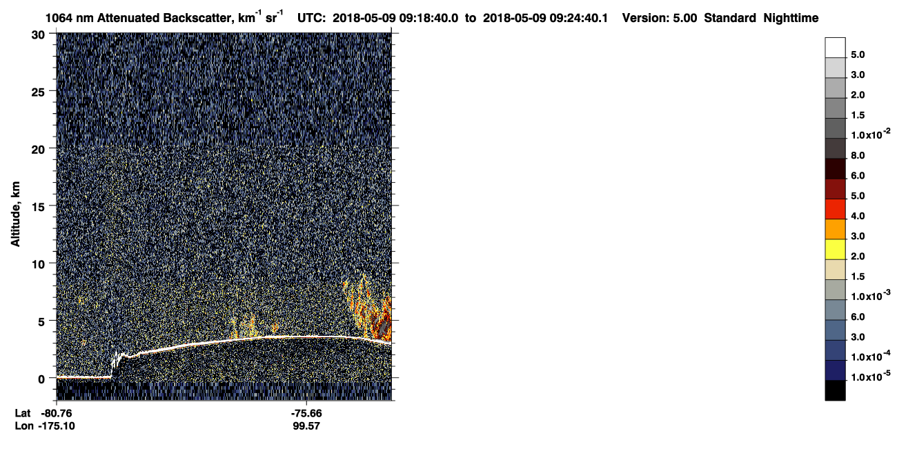 /calipso-imagery/data/BROWSE/production/V5-00/2018-05-09/2018-05-09_08-38-15_V5.00_4_4_CVDcolormap.png image missing