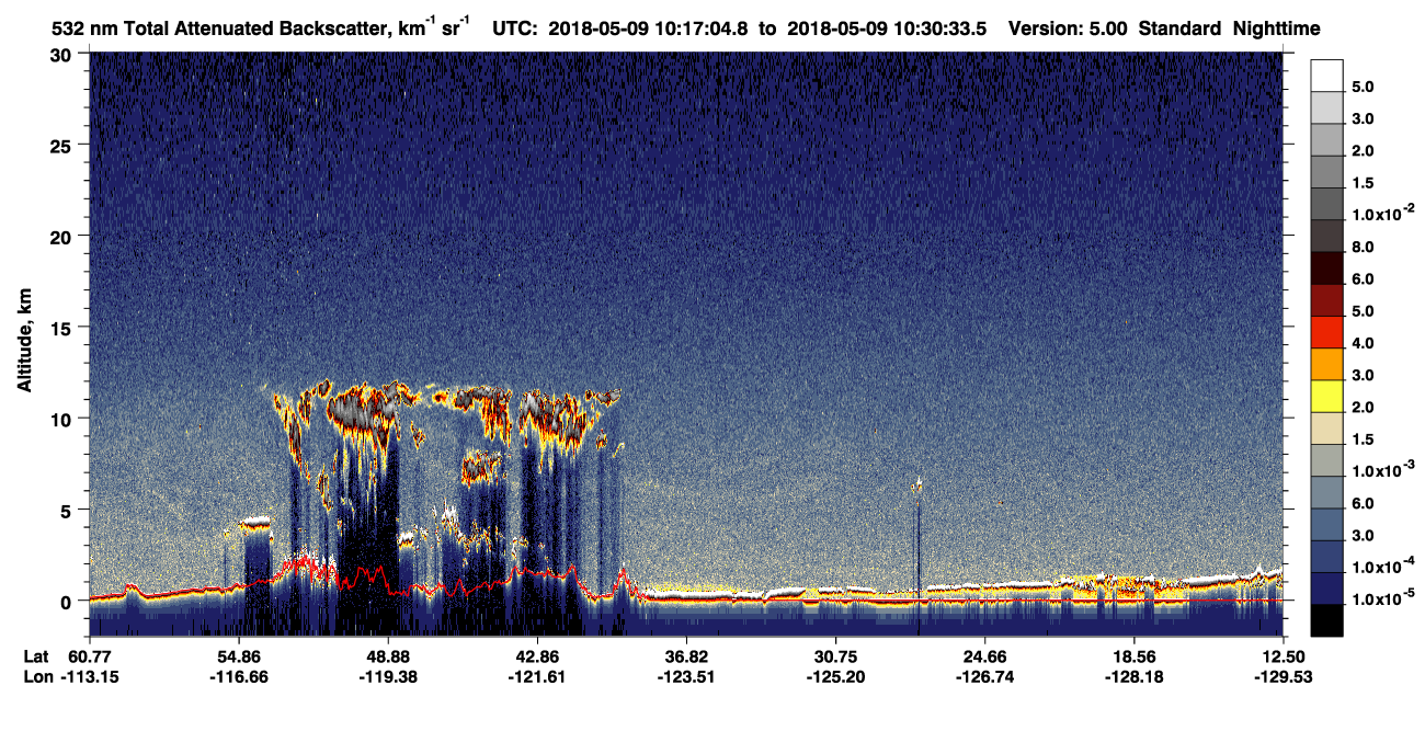 /calipso-imagery/data/BROWSE/production/V5-00/2018-05-09/2018-05-09_10-17-05_V5.00_1_1_CVDcolormap.png image missing