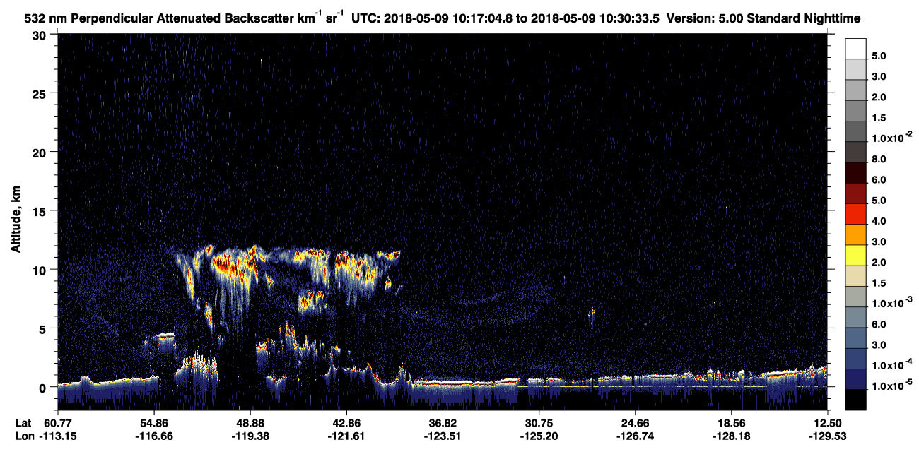 /calipso-imagery/data/BROWSE/production/V5-00/2018-05-09/2018-05-09_10-17-05_V5.00_1_2_CVDcolormap.png image missing
